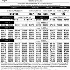 ตรวจหวย16/65